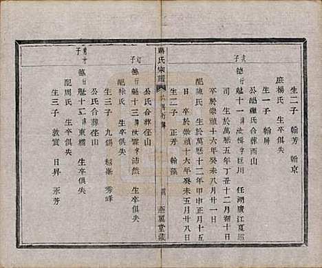 [下载][蒋氏宗谱]中国蒋氏(共十八卷首一卷)__清光绪二十七年（1901）_八.pdf