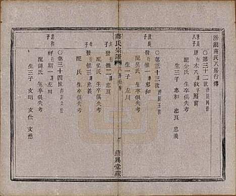 [下载][蒋氏宗谱]中国蒋氏(共十八卷首一卷)__清光绪二十七年（1901）_九.pdf