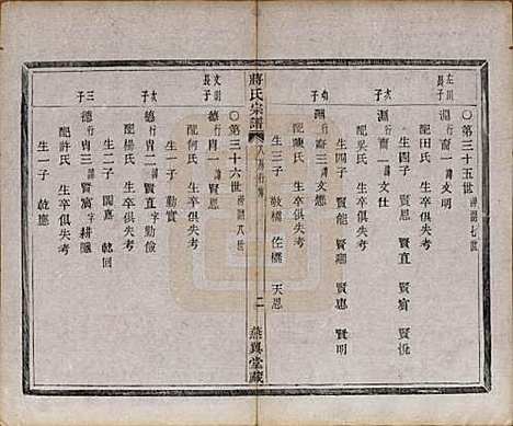 [下载][蒋氏宗谱]中国蒋氏(共十八卷首一卷)__清光绪二十七年（1901）_九.pdf