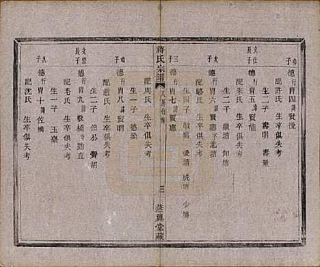 [下载][蒋氏宗谱]中国蒋氏(共十八卷首一卷)__清光绪二十七年（1901）_九.pdf