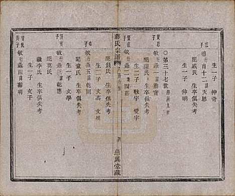 [下载][蒋氏宗谱]中国蒋氏(共十八卷首一卷)__清光绪二十七年（1901）_九.pdf