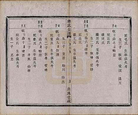 [下载][蒋氏宗谱]中国蒋氏(共十八卷首一卷)__清光绪二十七年（1901）_九.pdf