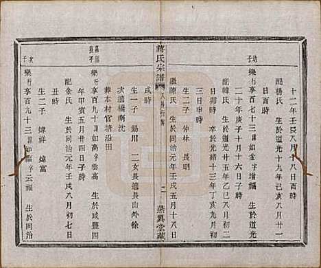 [下载][蒋氏宗谱]中国蒋氏(共十八卷首一卷)__清光绪二十七年（1901）_十.pdf