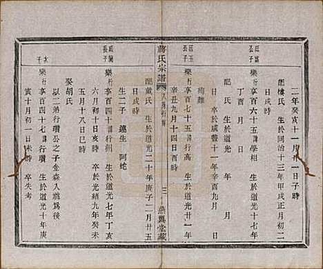 [下载][蒋氏宗谱]中国蒋氏(共十八卷首一卷)__清光绪二十七年（1901）_十.pdf