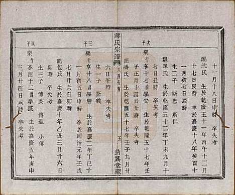 [下载][蒋氏宗谱]中国蒋氏(共十八卷首一卷)__清光绪二十七年（1901）_十.pdf