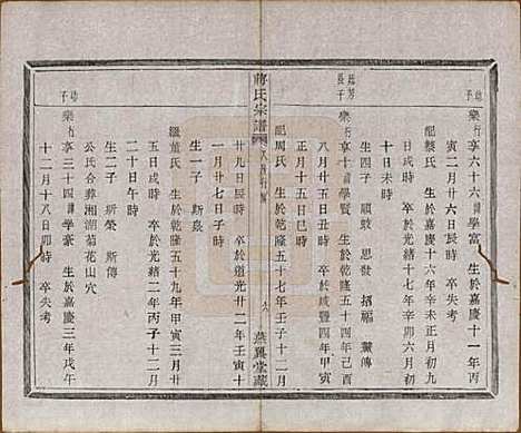 [下载][蒋氏宗谱]中国蒋氏(共十八卷首一卷)__清光绪二十七年（1901）_十.pdf