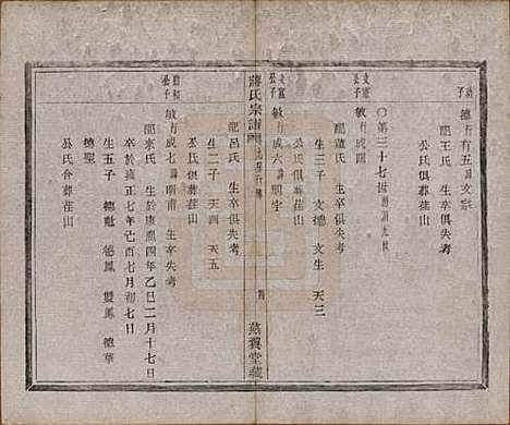 [下载][蒋氏宗谱]中国蒋氏(共十八卷首一卷)__清光绪二十七年（1901）_十二.pdf