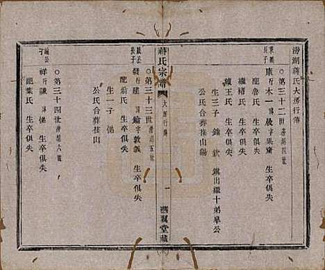 [下载][蒋氏宗谱]中国蒋氏(共十八卷首一卷)__清光绪二十七年（1901）_十六.pdf