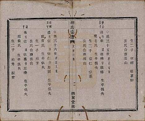 [下载][蒋氏宗谱]中国蒋氏(共十八卷首一卷)__清光绪二十七年（1901）_十六.pdf