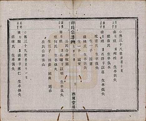 [下载][蒋氏宗谱]中国蒋氏(共十八卷首一卷)__清光绪二十七年（1901）_十六.pdf