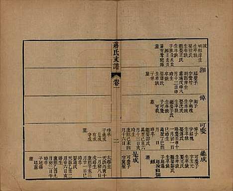 [下载][蒋氏支谱]浙江蒋氏(共二卷)__清光绪间_一.pdf