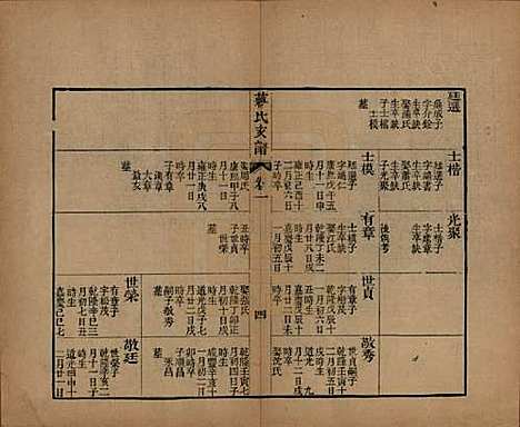 [下载][蒋氏支谱]浙江蒋氏(共二卷)__清光绪间_一.pdf