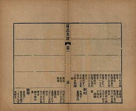 [下载][蒋氏支谱]浙江蒋氏(共二卷)__清光绪间_一.pdf