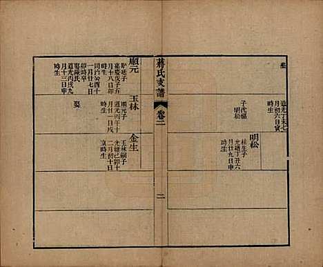 [下载][蒋氏支谱]浙江蒋氏(共二卷)__清光绪间_二.pdf