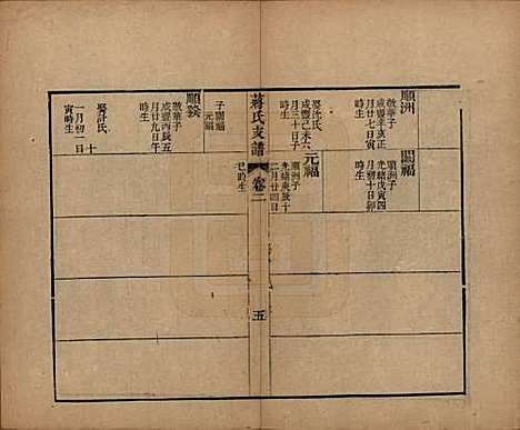 [下载][蒋氏支谱]浙江蒋氏(共二卷)__清光绪间_二.pdf