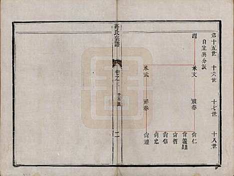 [下载][京江蒋氏宗谱]江苏蒋氏(共四卷)__清咸丰元年（1851）_三.pdf