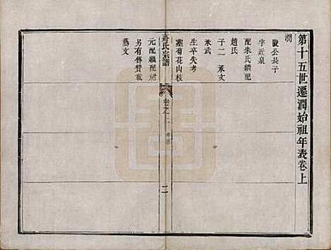 [下载][京江蒋氏宗谱]江苏蒋氏(共四卷)__清咸丰元年（1851）_四.pdf