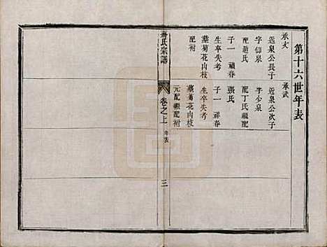 [下载][京江蒋氏宗谱]江苏蒋氏(共四卷)__清咸丰元年（1851）_四.pdf