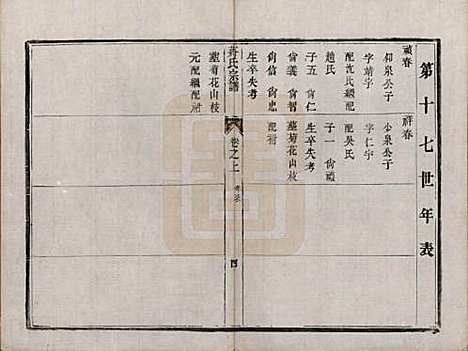 [下载][京江蒋氏宗谱]江苏蒋氏(共四卷)__清咸丰元年（1851）_四.pdf