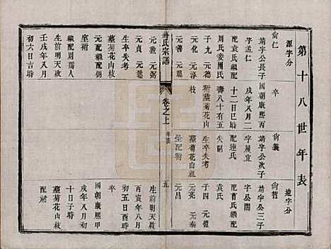 [下载][京江蒋氏宗谱]江苏蒋氏(共四卷)__清咸丰元年（1851）_四.pdf