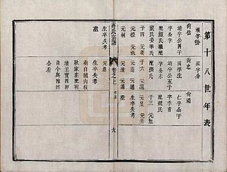 [下载][京江蒋氏宗谱]江苏蒋氏(共四卷)__清咸丰元年（1851）_四.pdf