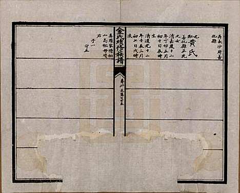 [下载][金氏续修族谱]湖北金氏__民国17年1928_二.pdf