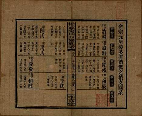 [下载][桥头金氏四修族谱]湖南金氏__民国31年1942_八.pdf