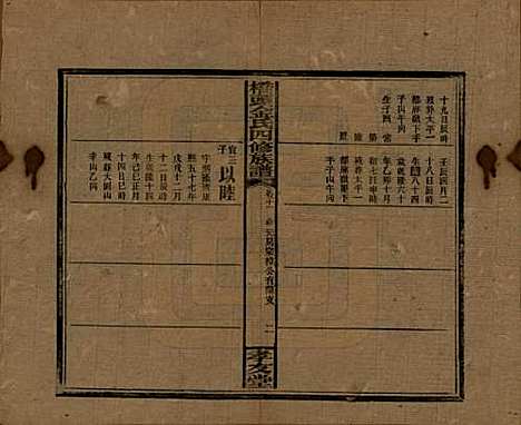 [下载][桥头金氏四修族谱]湖南金氏__民国31年1942_九.pdf