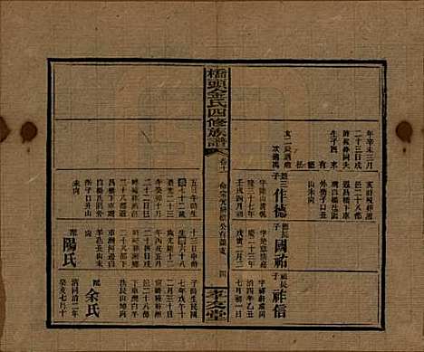 [下载][桥头金氏四修族谱]湖南金氏__民国31年1942_九.pdf