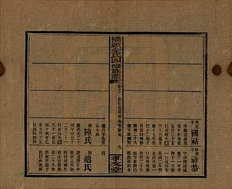 [下载][桥头金氏四修族谱]湖南金氏__民国31年1942_九.pdf