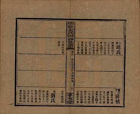 [下载][桥头金氏四修族谱]湖南金氏__民国31年1942_十.pdf