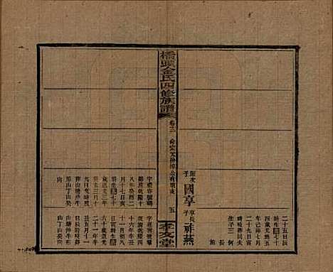 [下载][桥头金氏四修族谱]湖南金氏__民国31年1942_十.pdf