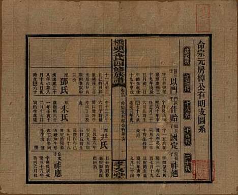 [下载][桥头金氏四修族谱]湖南金氏__民国31年1942_十一.pdf