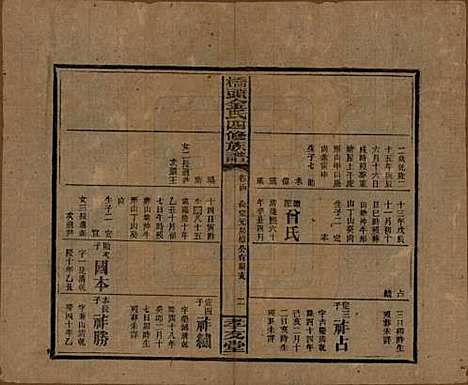 [下载][桥头金氏四修族谱]湖南金氏__民国31年1942_十一.pdf