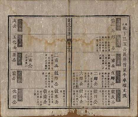 [下载][金氏宗谱]安徽金氏(共六卷)__清光绪八年（1882）_六.pdf