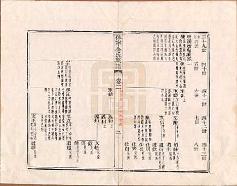 [下载][休宁金氏族谱]安徽金氏(共二十六卷)__清乾隆十三年（1748）_二.pdf