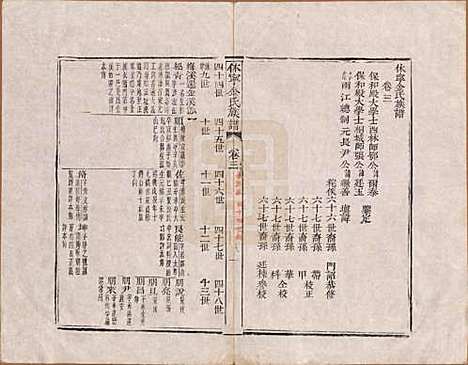 [下载][休宁金氏族谱]安徽金氏(共二十六卷)__清乾隆十三年（1748）_三.pdf