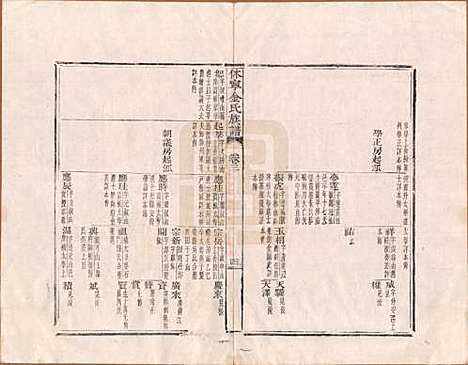 [下载][休宁金氏族谱]安徽金氏(共二十六卷)__清乾隆十三年（1748）_三.pdf