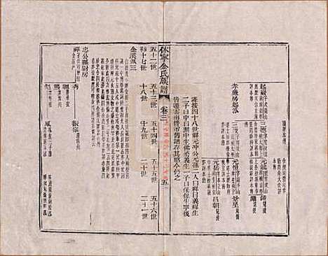 [下载][休宁金氏族谱]安徽金氏(共二十六卷)__清乾隆十三年（1748）_三.pdf