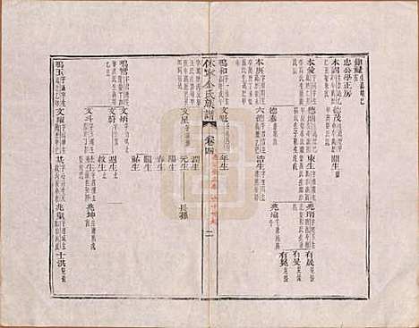 [下载][休宁金氏族谱]安徽金氏(共二十六卷)__清乾隆十三年（1748）_四.pdf