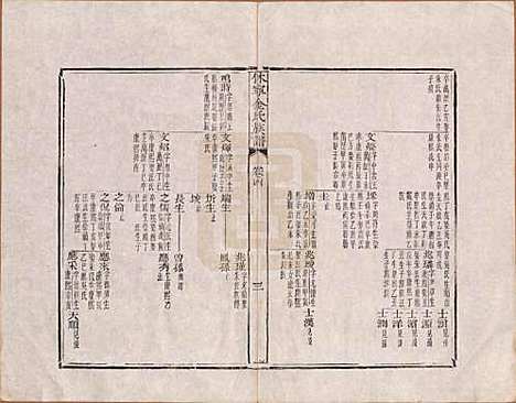 [下载][休宁金氏族谱]安徽金氏(共二十六卷)__清乾隆十三年（1748）_四.pdf