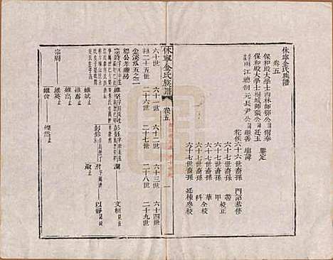 [下载][休宁金氏族谱]安徽金氏(共二十六卷)__清乾隆十三年（1748）_五.pdf