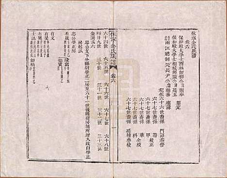 [下载][休宁金氏族谱]安徽金氏(共二十六卷)__清乾隆十三年（1748）_六.pdf