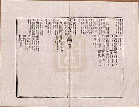 [下载][休宁金氏族谱]安徽金氏(共二十六卷)__清乾隆十三年（1748）_六.pdf