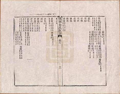 [下载][休宁金氏族谱]安徽金氏(共二十六卷)__清乾隆十三年（1748）_六.pdf