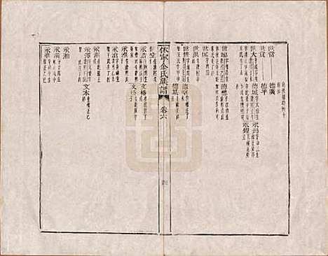 [下载][休宁金氏族谱]安徽金氏(共二十六卷)__清乾隆十三年（1748）_六.pdf