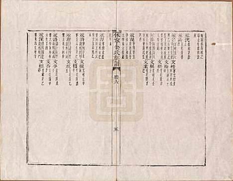 [下载][休宁金氏族谱]安徽金氏(共二十六卷)__清乾隆十三年（1748）_六.pdf