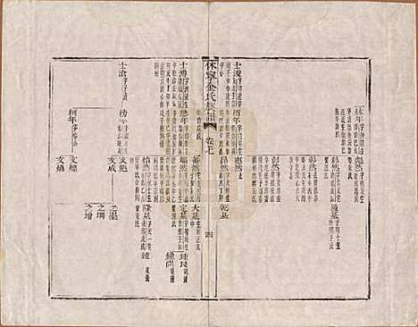 [下载][休宁金氏族谱]安徽金氏(共二十六卷)__清乾隆十三年（1748）_七.pdf