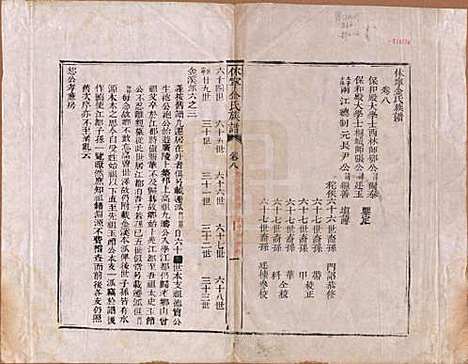 [下载][休宁金氏族谱]安徽金氏(共二十六卷)__清乾隆十三年（1748）_八.pdf