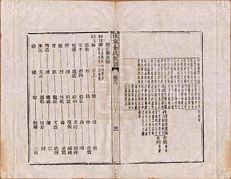 [下载][休宁金氏族谱]安徽金氏(共二十六卷)__清乾隆十三年（1748）_八.pdf